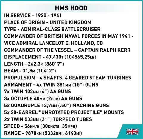 Klocki HMS Hood