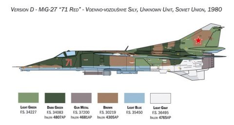 Model plastikowy MiG-27/MiG-23BN Flogger 1/48