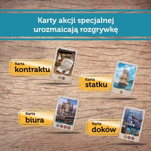 Gra Kupcy i Żeglarze