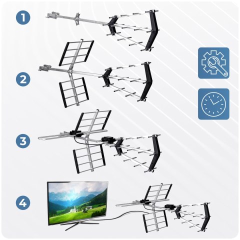 Antena zewnętrzna kierunkowa TV ultra HD 4K Berdsen BD-950
