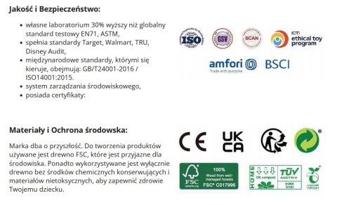 CLASSIC WORLD EDU Mega Klocki Cegiełki EVA 90 szt. Konstrukcyjne Miękkie do Budowania