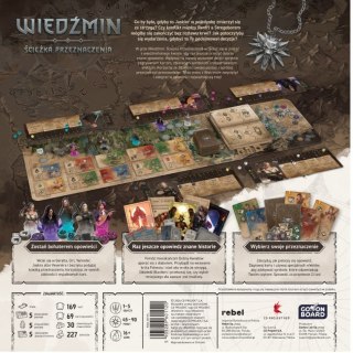 Gra Wiedźmin: Ścieżka Przeznaczenia