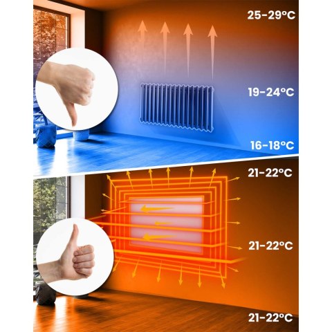 Grzejnik na podczerwień promiennik podczerwieni 1000 W Berdsen BD-992 pilot WiFi aplikacja
