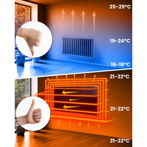Grzejnik na podczerwień promiennik podczerwieni 600 W Berdsen BD-980