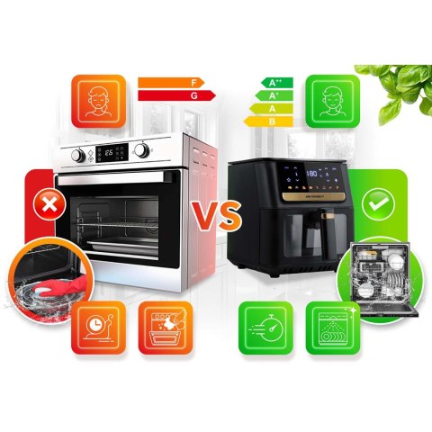 Frytkownica beztłuszczowa Air fryer + papier do pieczenia Berdsen BD-655 czarna