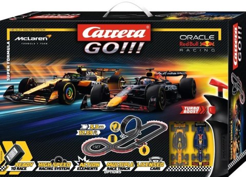 Tor wyścigowy GO!!! Super Formula - 5.3 m