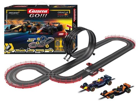 Tor wyścigowy GO!!! Super Formula - 5.3 m
